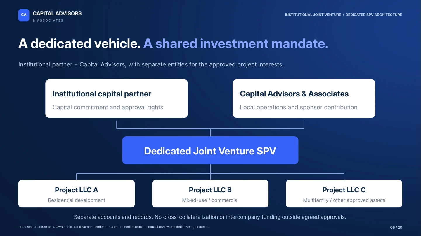 Slide 6: The proposed SPV structure
