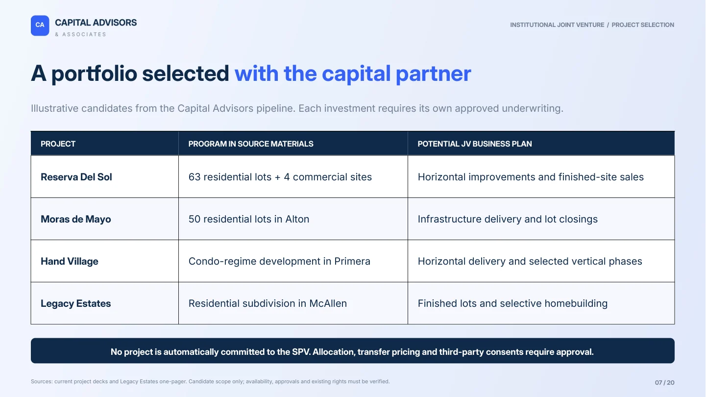 Slide 7: Portfolio selection