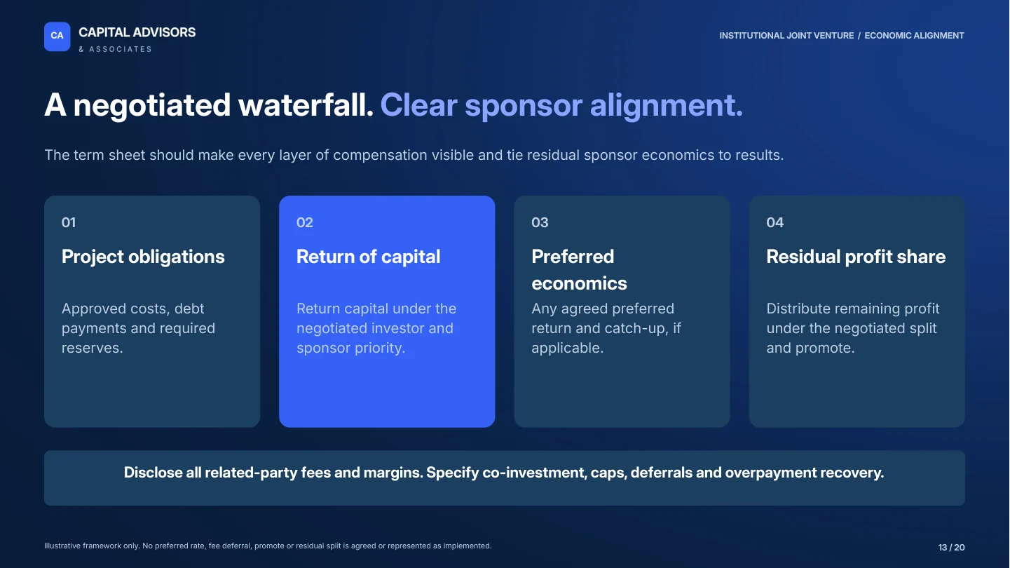 Slide 13: The negotiated waterfall