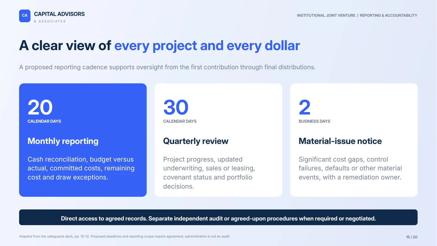 Slide 15: Investor reporting