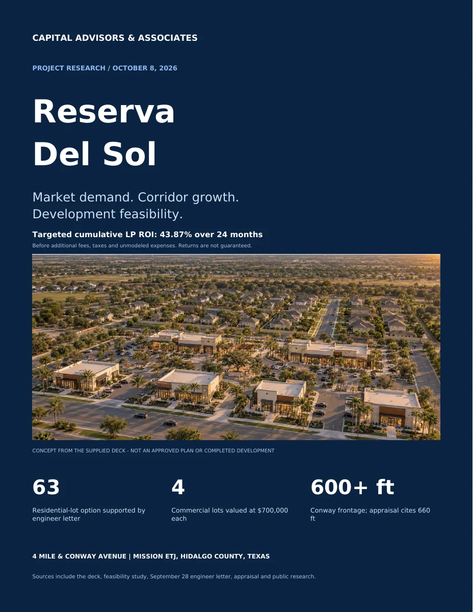 Reserva Del Sol market and development report cover
