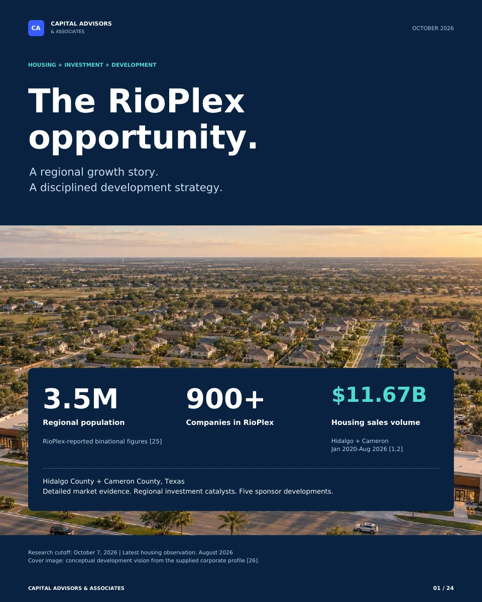 The RioPlex opportunity market study booklet cover