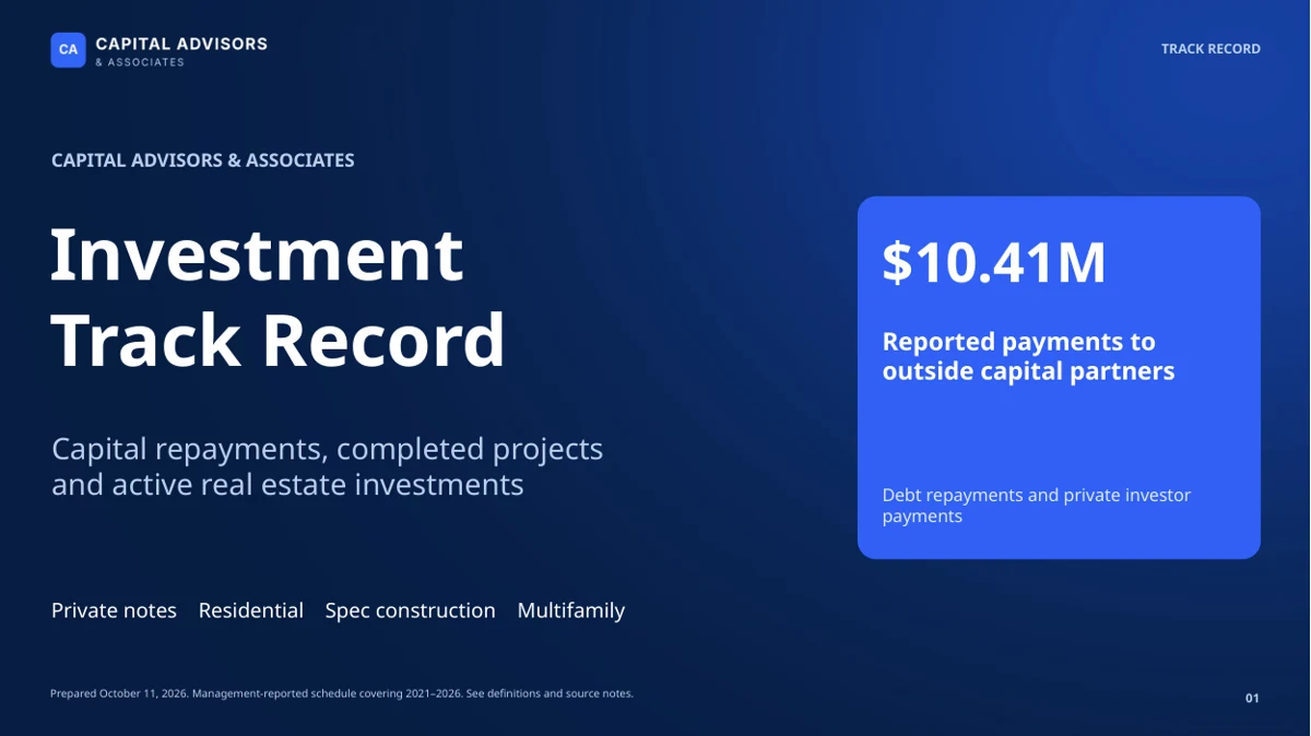 Capital Advisors Investment Track Record report cover